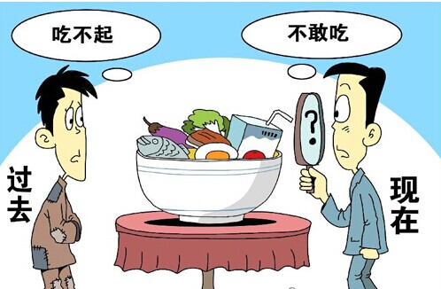 至少兩成消費(fèi)者遇到問(wèn)題食品后忍氣吞聲