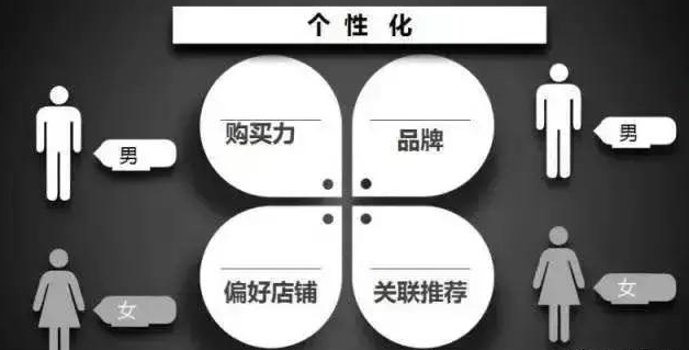 流量為王的外賣時代，已經(jīng)結(jié)束！這些商家都要被美團(tuán)、餓了么淘汰