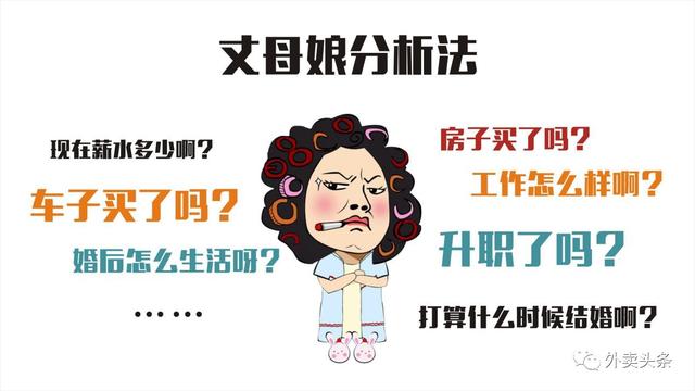 丈母娘挑女婿：如何破解外賣(mài)平臺(tái)規(guī)則，抱得美人歸！