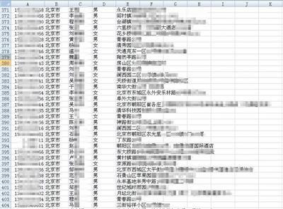 外賣訂餐客戶個人信息被出售，個人信息仍處“危險期”