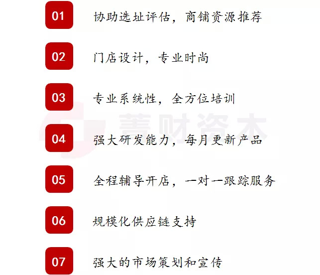 到底怎么樣的消費(fèi)（餐飲）公司才是資本眼中萬里挑一的好企業(yè)呢？|餐見