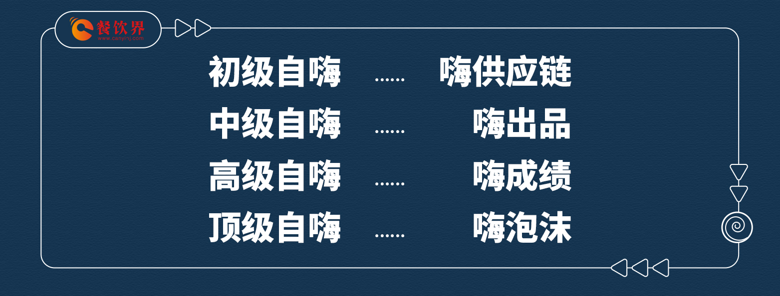 四種自嗨式創(chuàng)業(yè)，殺死無數(shù)創(chuàng)業(yè)者...