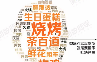 國慶美食消費(fèi)同比增長49%，這3大消費(fèi)趨勢(shì)值得餐飲人關(guān)注！