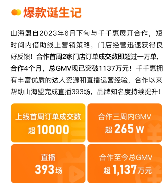 本地生活市場涌向短視頻，千千惠助力商戶高效捕獲流量